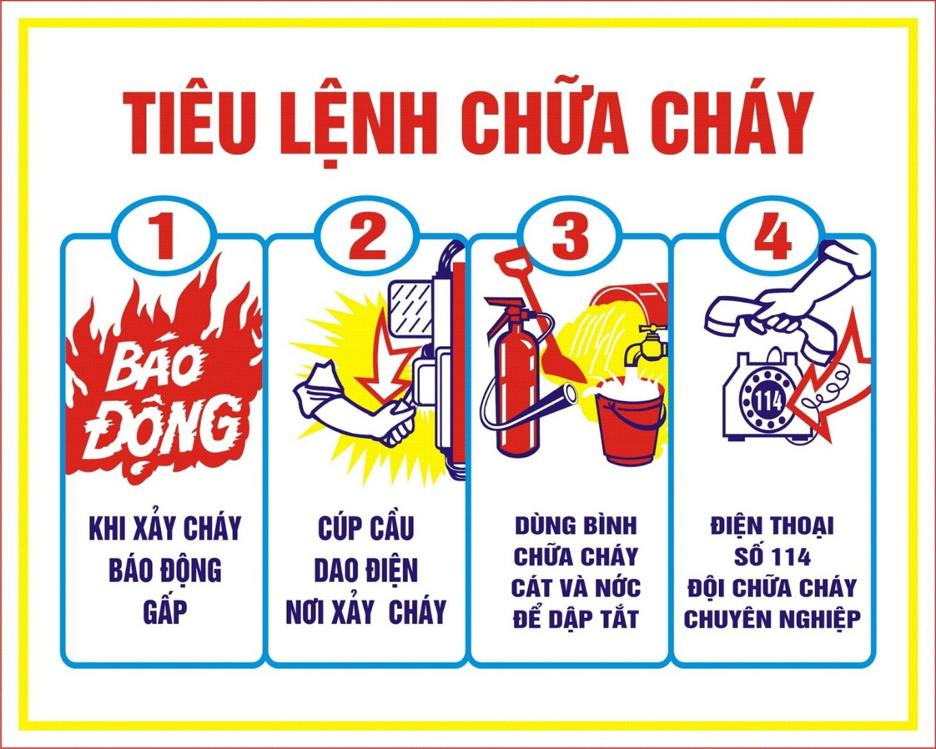 KHUYẾN CÁO NGƯỜI DÂN BIỆN PHÁP PHÒNG CHÁY CHỮA CHÁY MÙA HANH KHÔ VÀ TẾT NGUYÊN ĐÁN MẬU TUẤT 2018