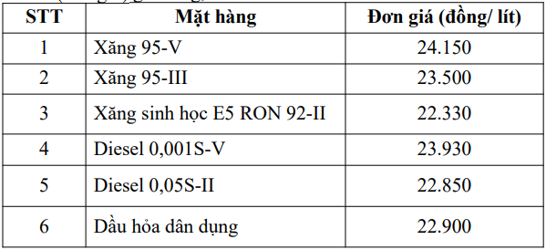 Hi88 Net